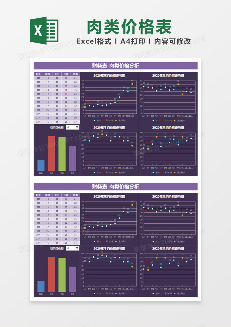 紫色简约肉类价格分析表excel模版