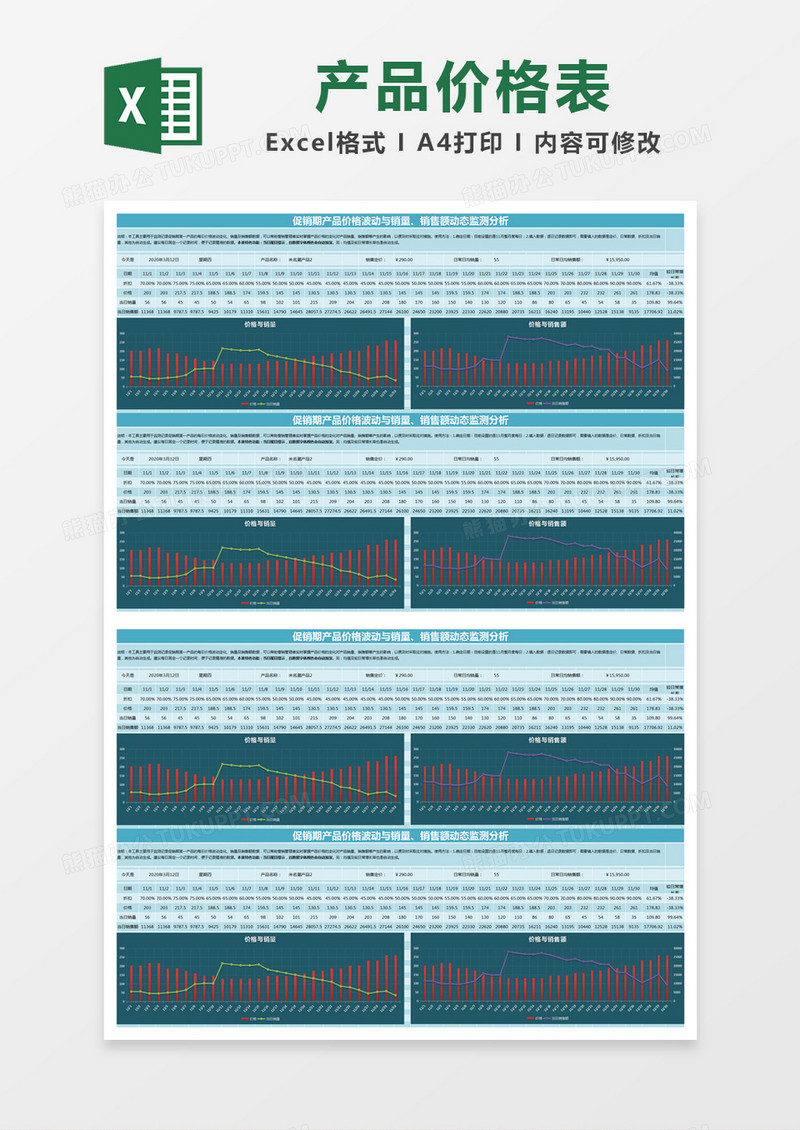 蓝色简约促销期产品价格波动与销量、销售额动态监测分析excel模版