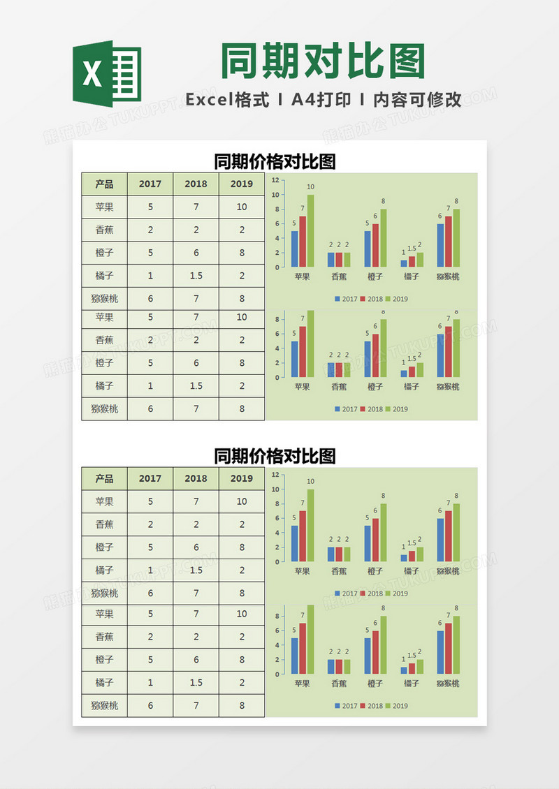 绿色简约同期价格对比图excel模版