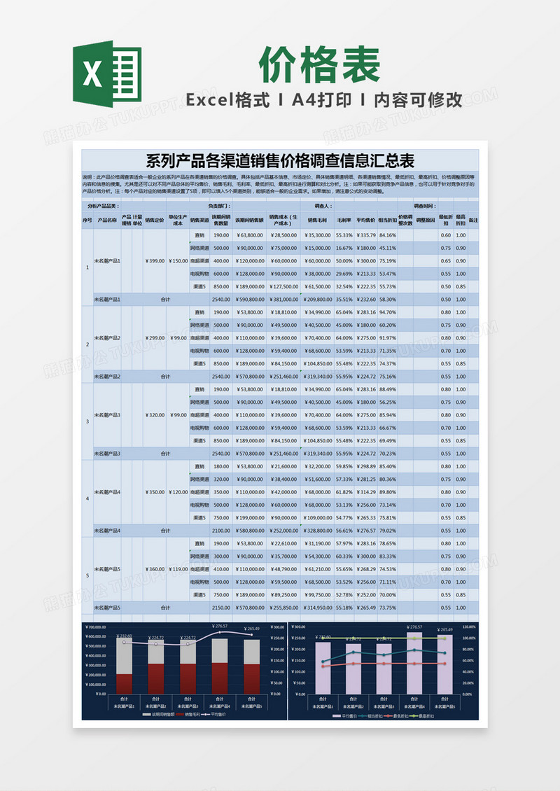 蓝色简约系列产品各渠道销售价格调查信息汇总表excel模版