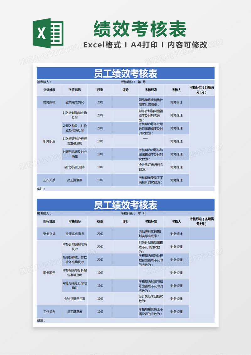 蓝色简约员工绩效考核评分表Excel模版