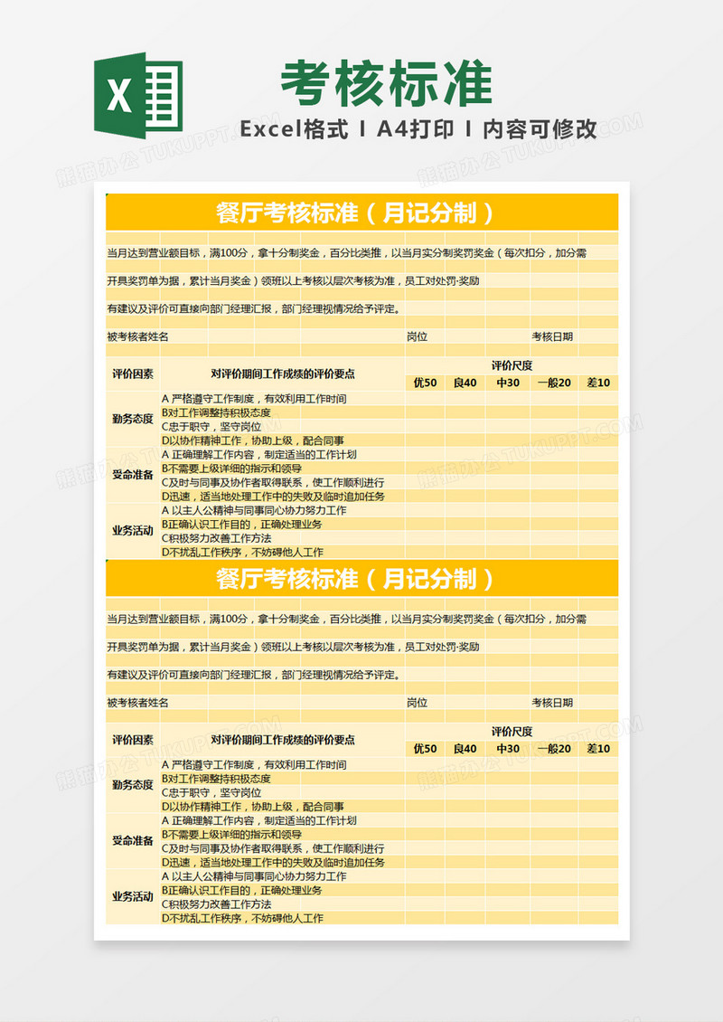 黄色简约餐厅考核标准（月记分制）excel模版