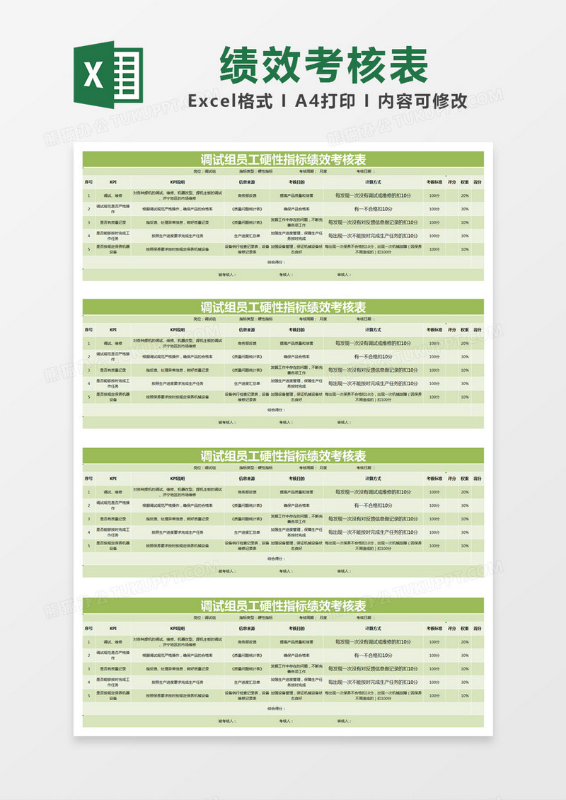 绿色简约调试组员工硬性指标绩效考核表excel模版