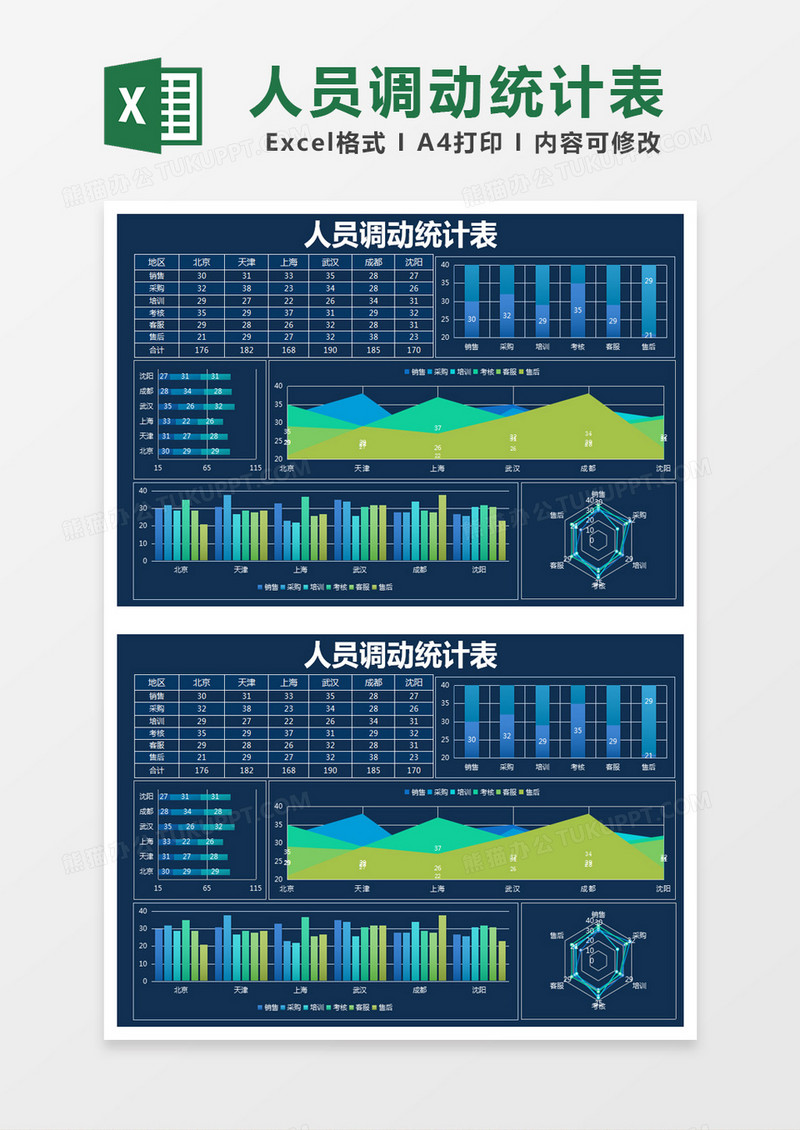 蓝色简约人员调动统计表excel模版