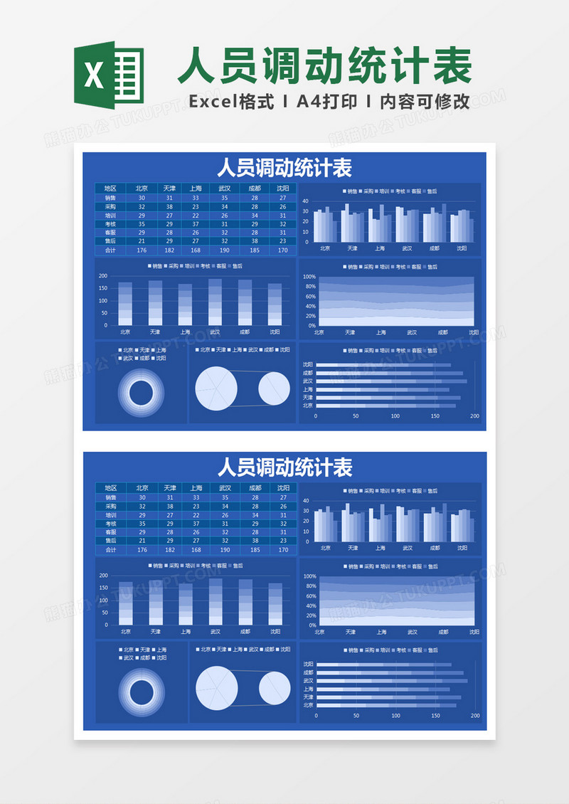 蓝色简单人员调动统计表excel模版