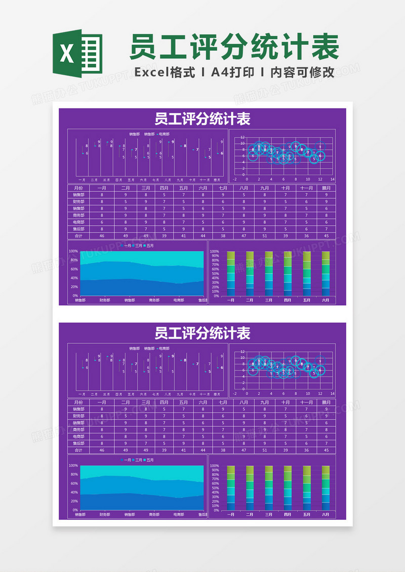 紫色简约员工评分统计表excel模版