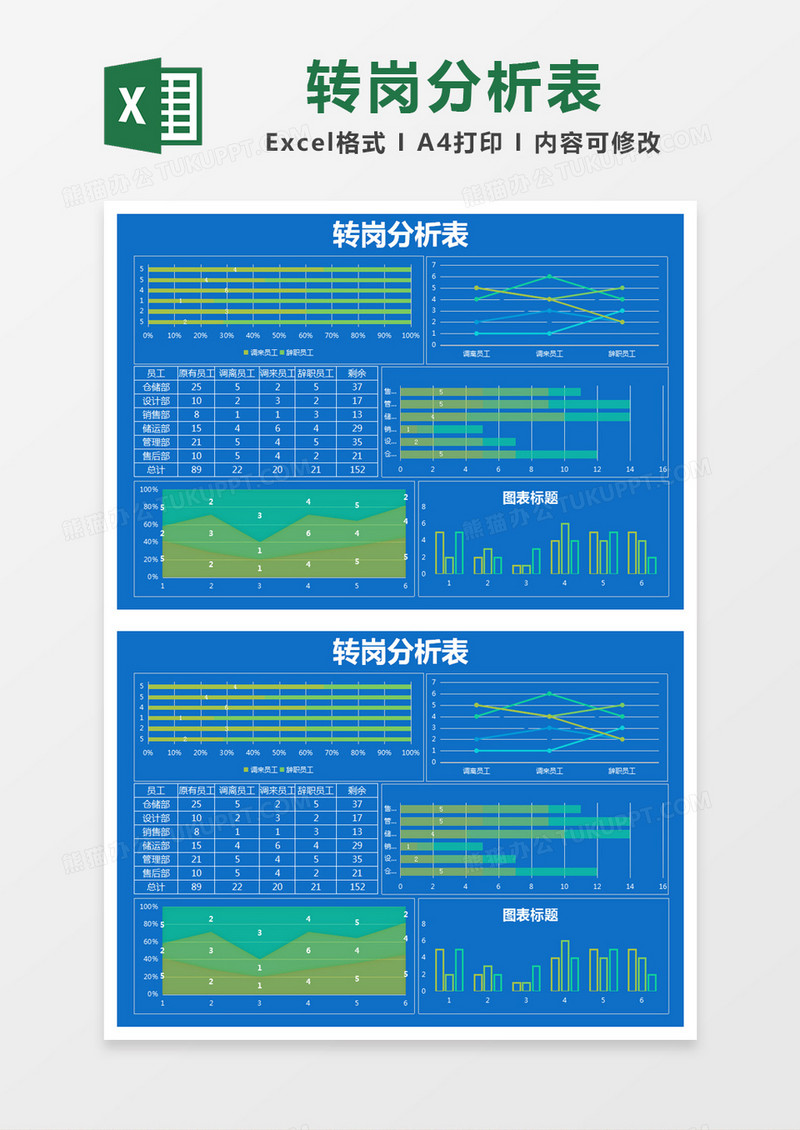 蓝色简约转岗分析统计表excel模版