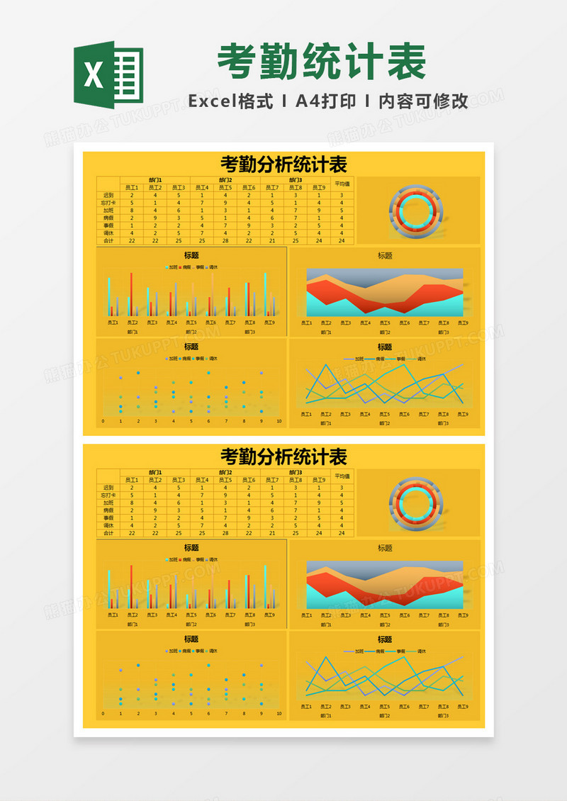 橙色简约考勤分析统计表excel模版