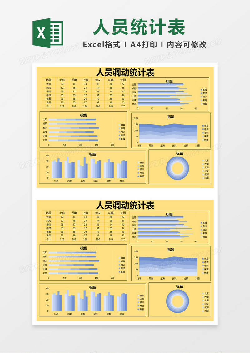 橙色简约人员调动统计表excel模版