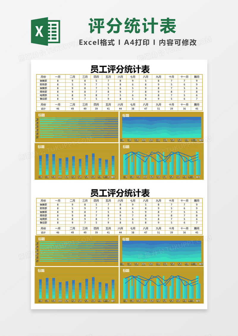 黄色简约员工评分统计表excel模版