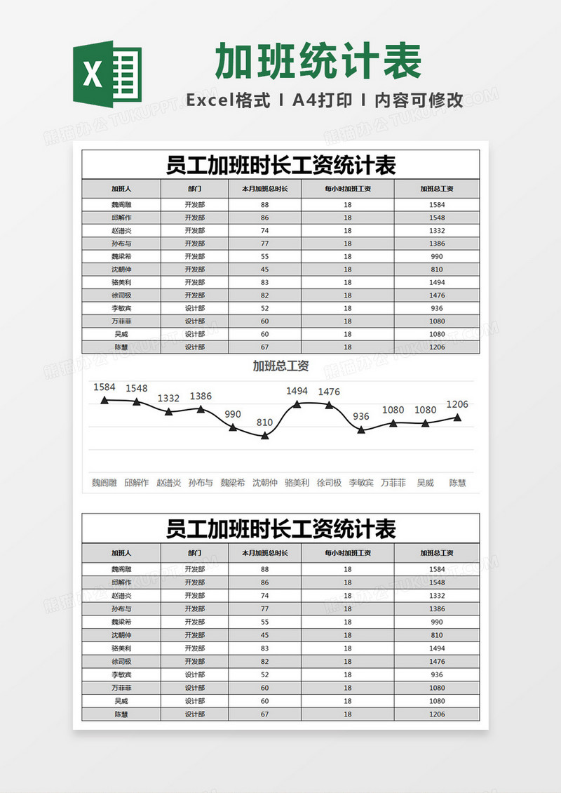 黑色简约员工加班时长工资统计表excel模版