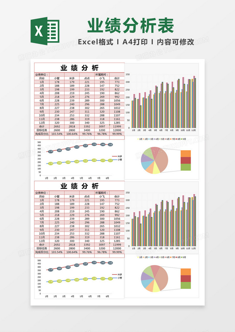 红色简约年度业绩分析报表excel模版