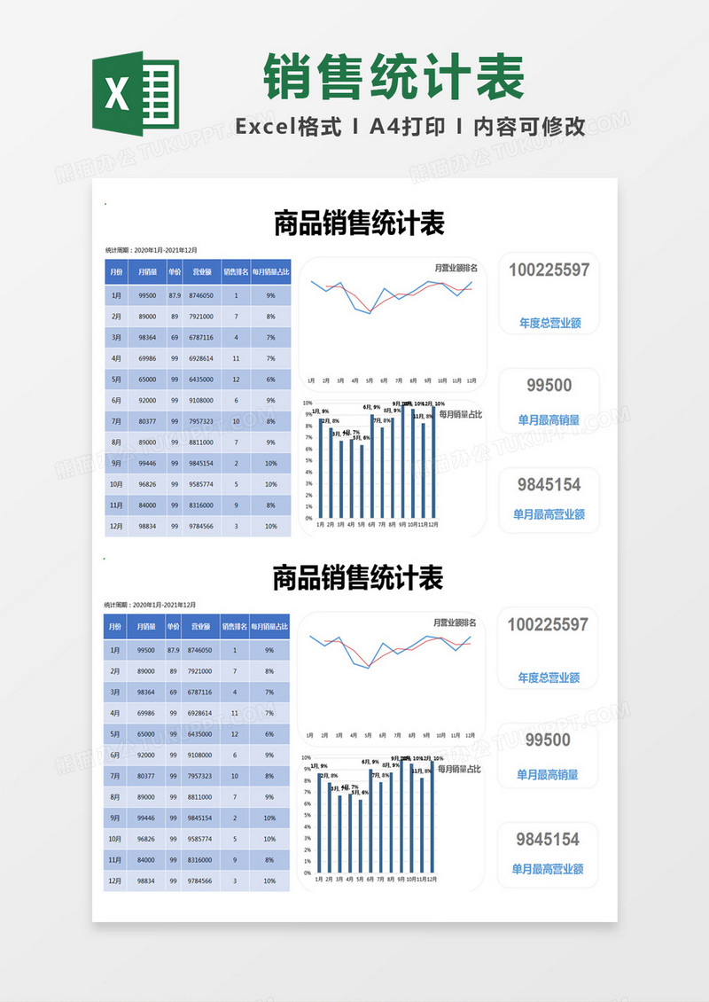 蓝色简约商品销售统计表excel模版