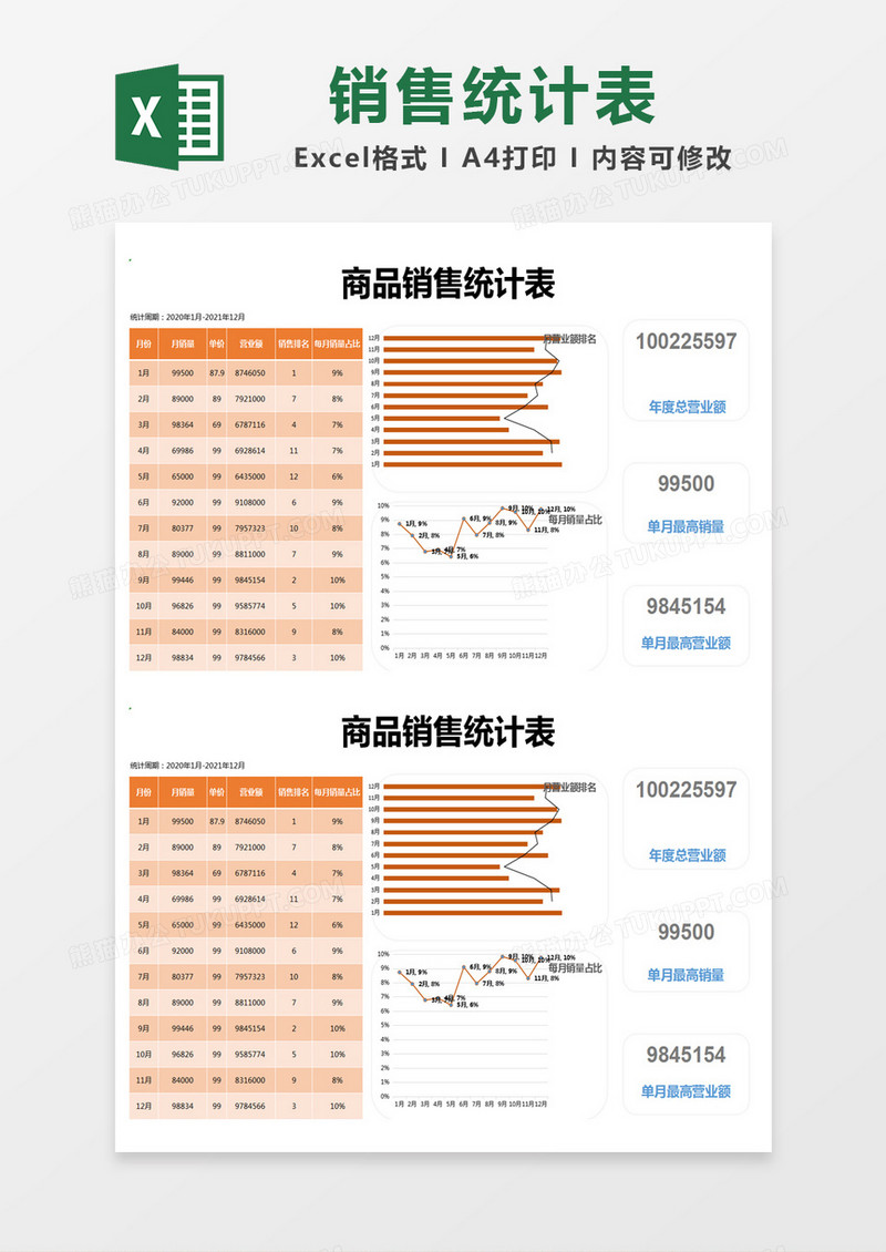 橙色简约商品销售统计表excel模版