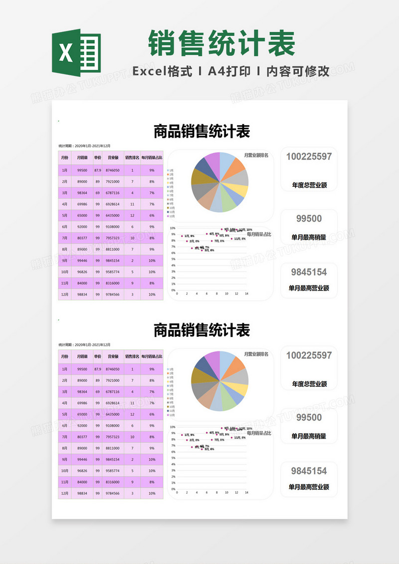 紫色简约商品销售统计表excel模版