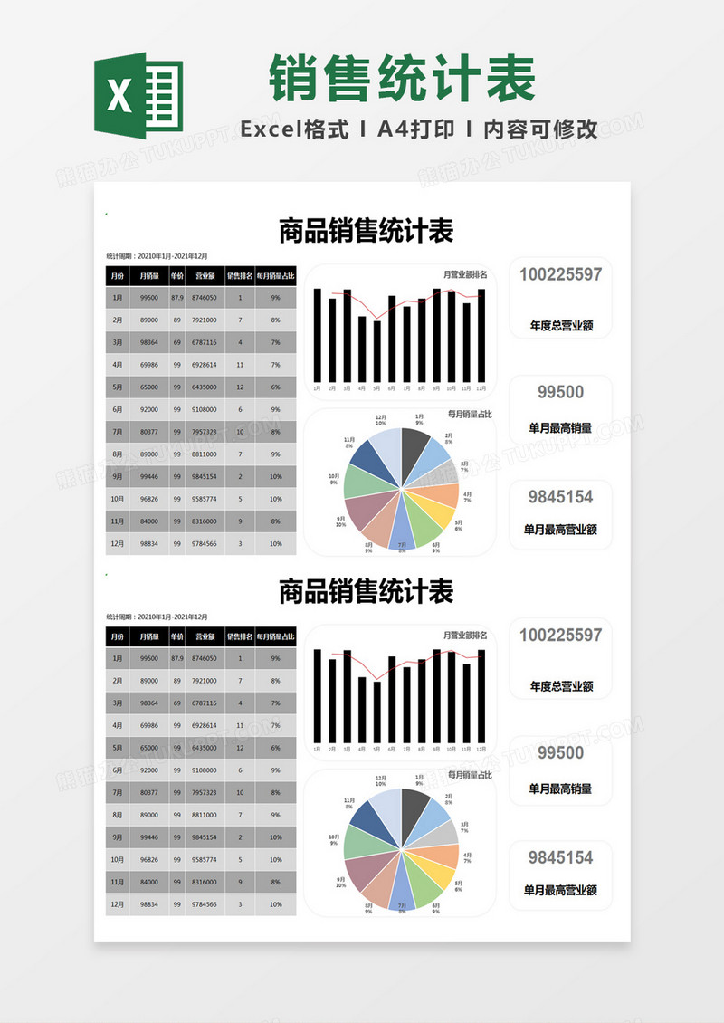 黑色简约商品销售统计表excel模版