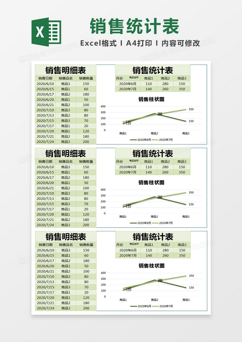 绿色简约销售明细统计表excel模版