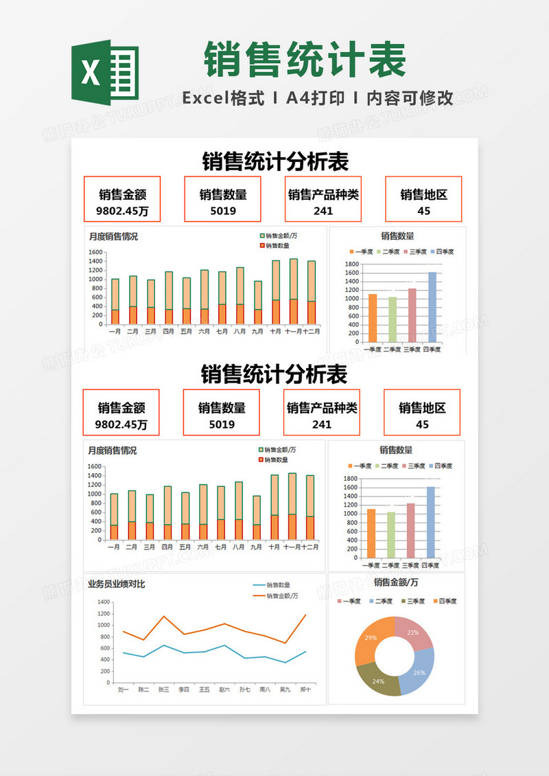 橙色简约销售统计分析表excel模版