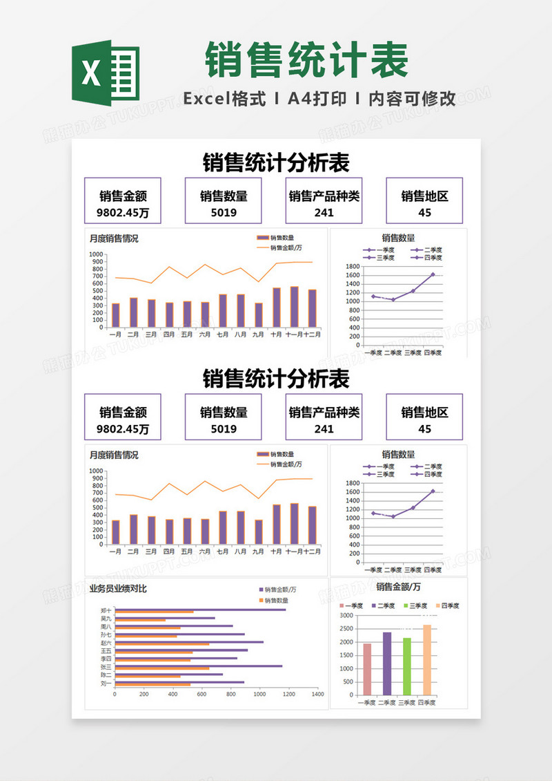 紫色简约销售统计分析表excel模版