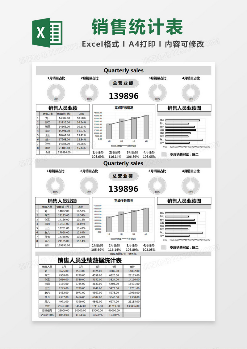 灰色简约销售业绩统计表excel模版