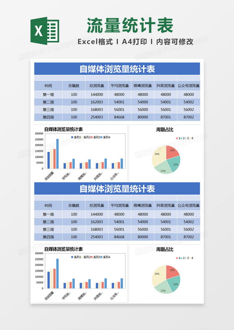 蓝色简约自媒体浏览量统计表excel模版