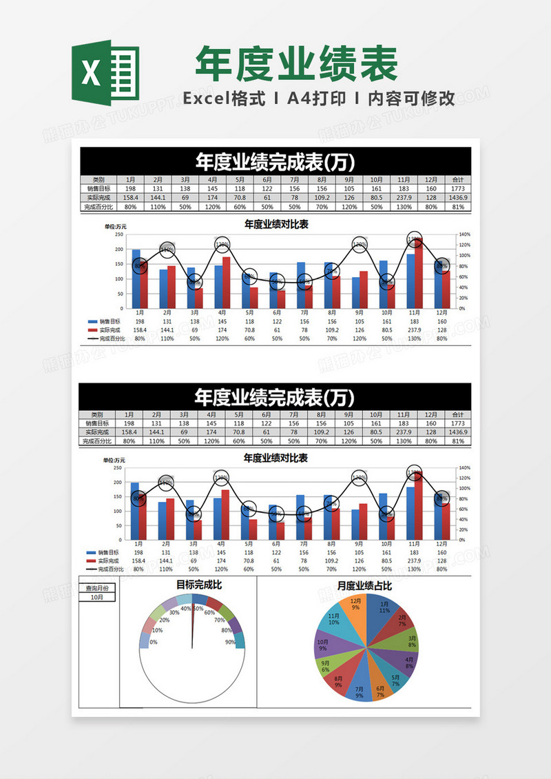 黑色简约年度业绩完成表excel模版