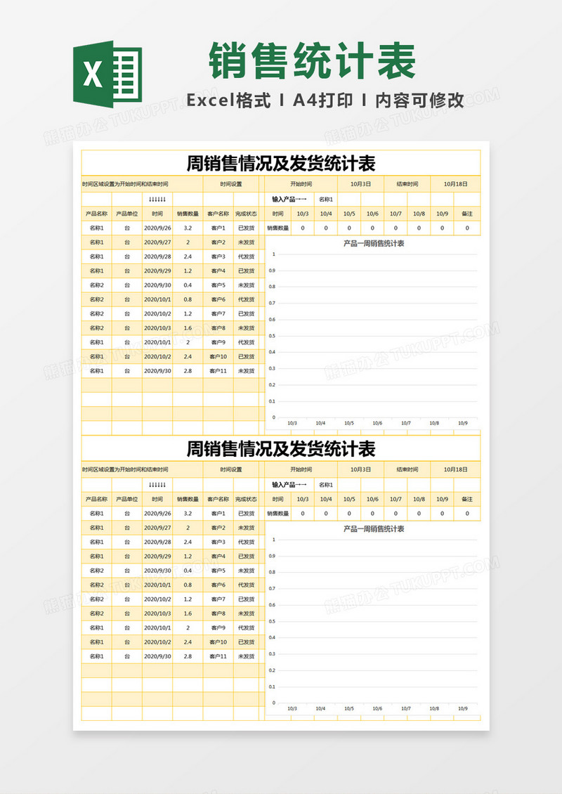 黄色简约周销售情况及发货统计表excel模版