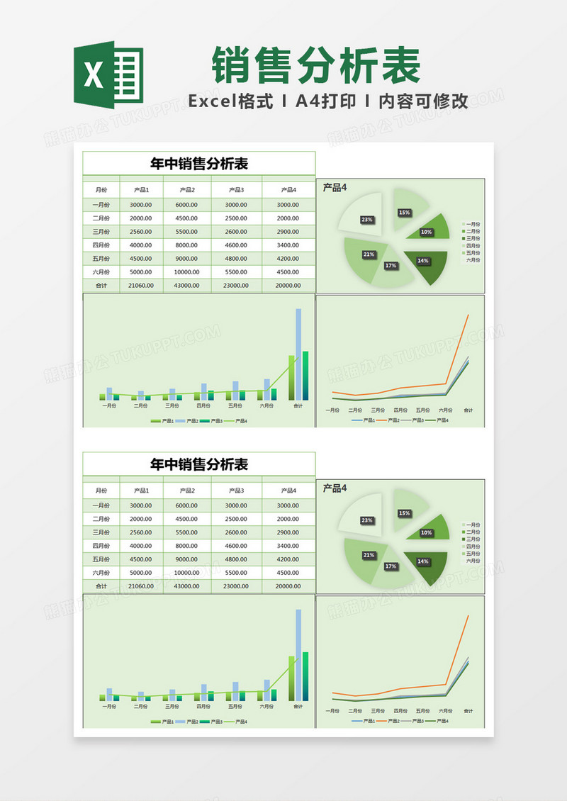 绿色简约年中销售分析表excel模版