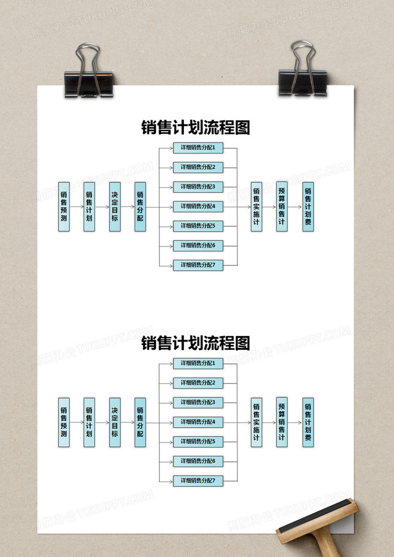蓝色简约销售计划流程图excel模版