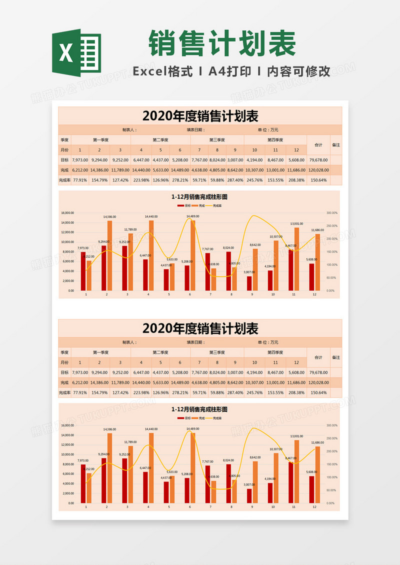 橙色简约年度销售计划表excel模版