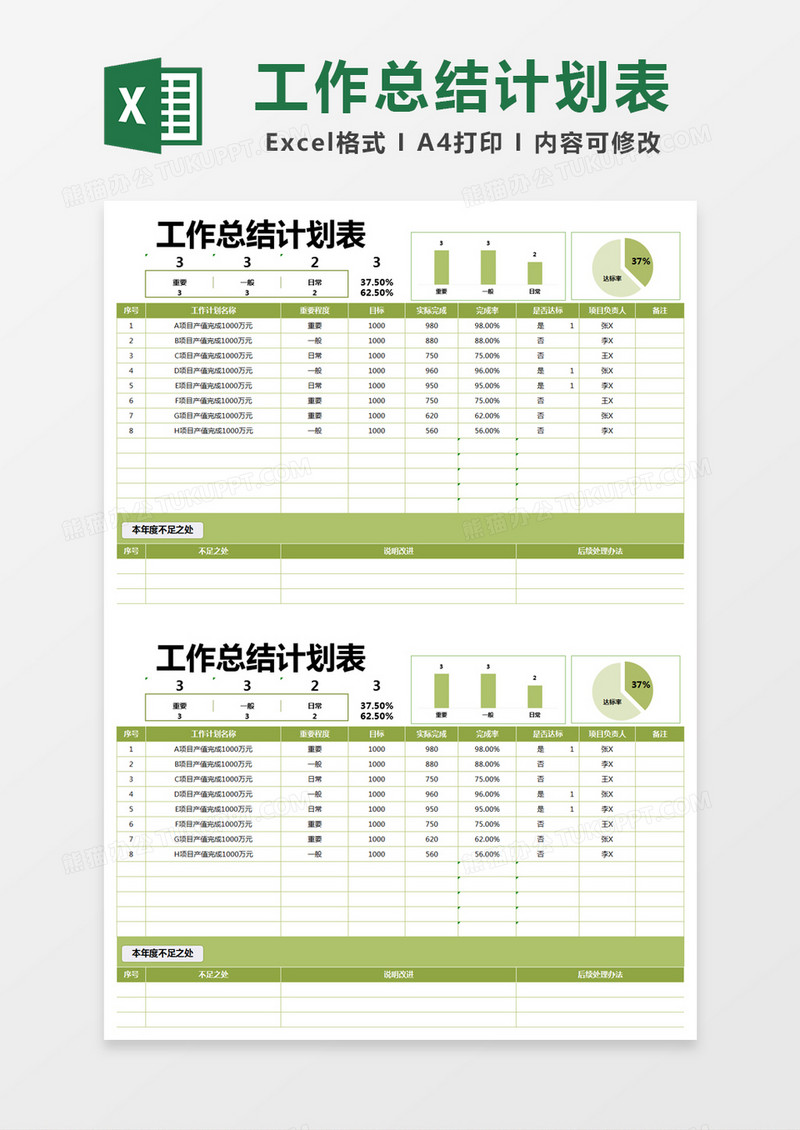 绿色简单工作总结计划表excel模版