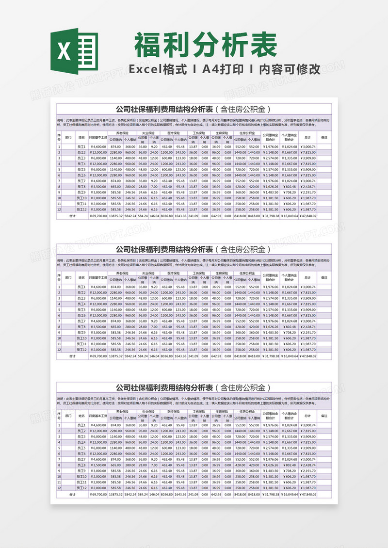 紫色简约公司社保福利费用结构分析表excel模版