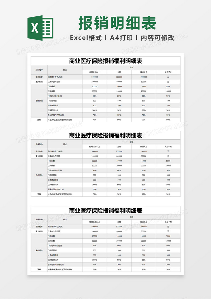 灰色简约商业医疗保险报销福利明细表excel模版