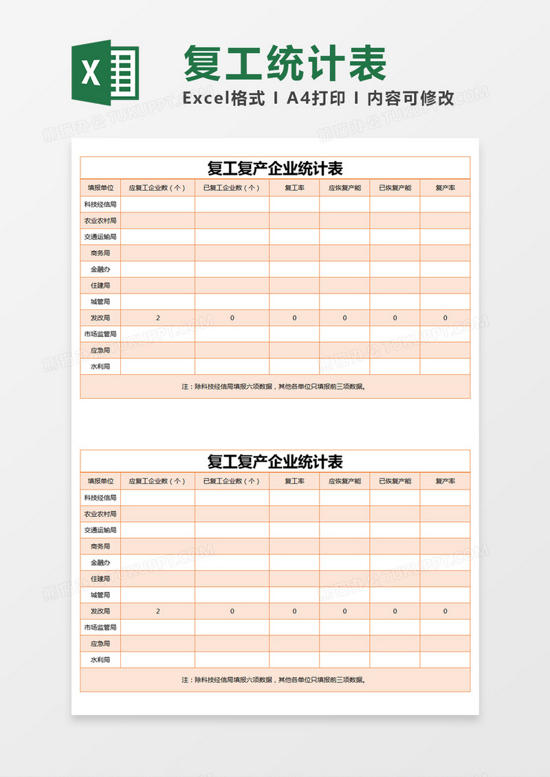 橙色简约复工复产企业统计表excel模版