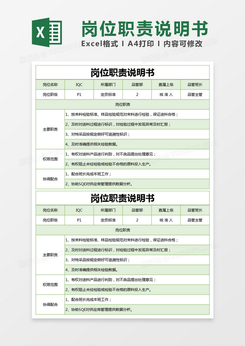 绿色简约IQC岗位职责说明书excel模版