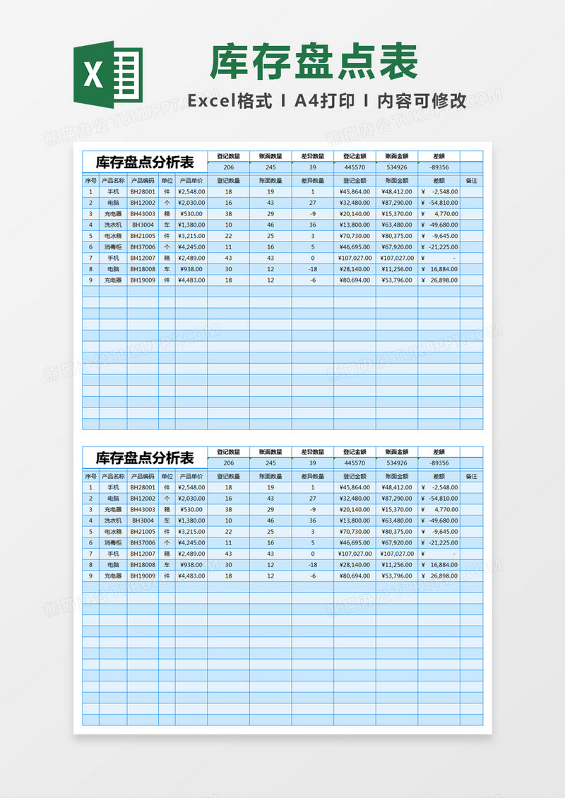 蓝色简约库存盘点分析表excel模版