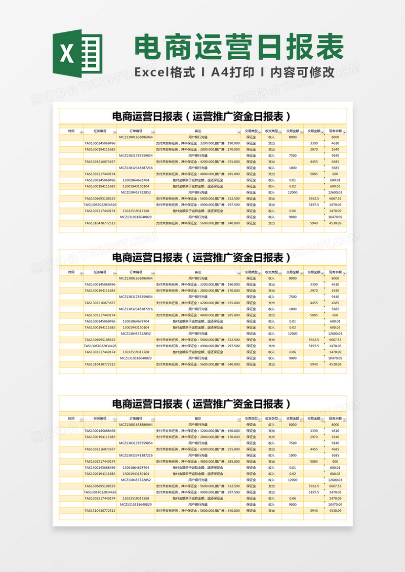 黄色简约电商运营日报表excel模版