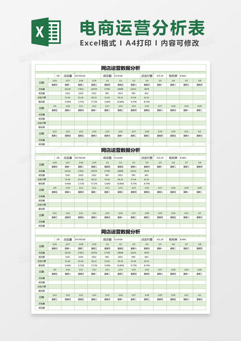 绿色简约网店运营数据分析excel模版