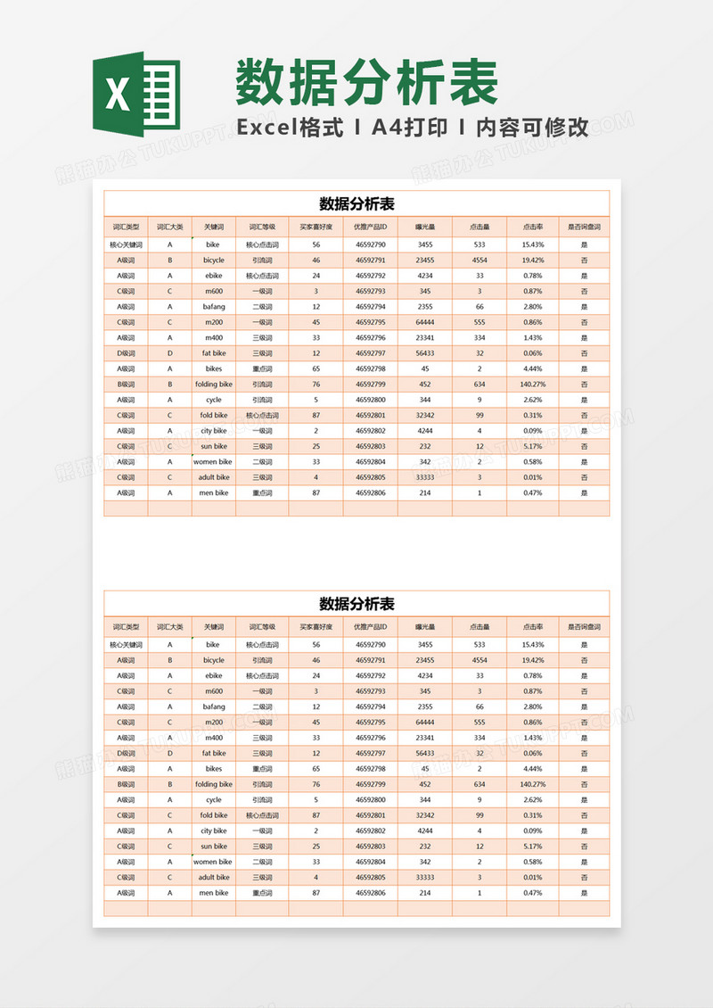 橙色简约运营数据分析表excel模版