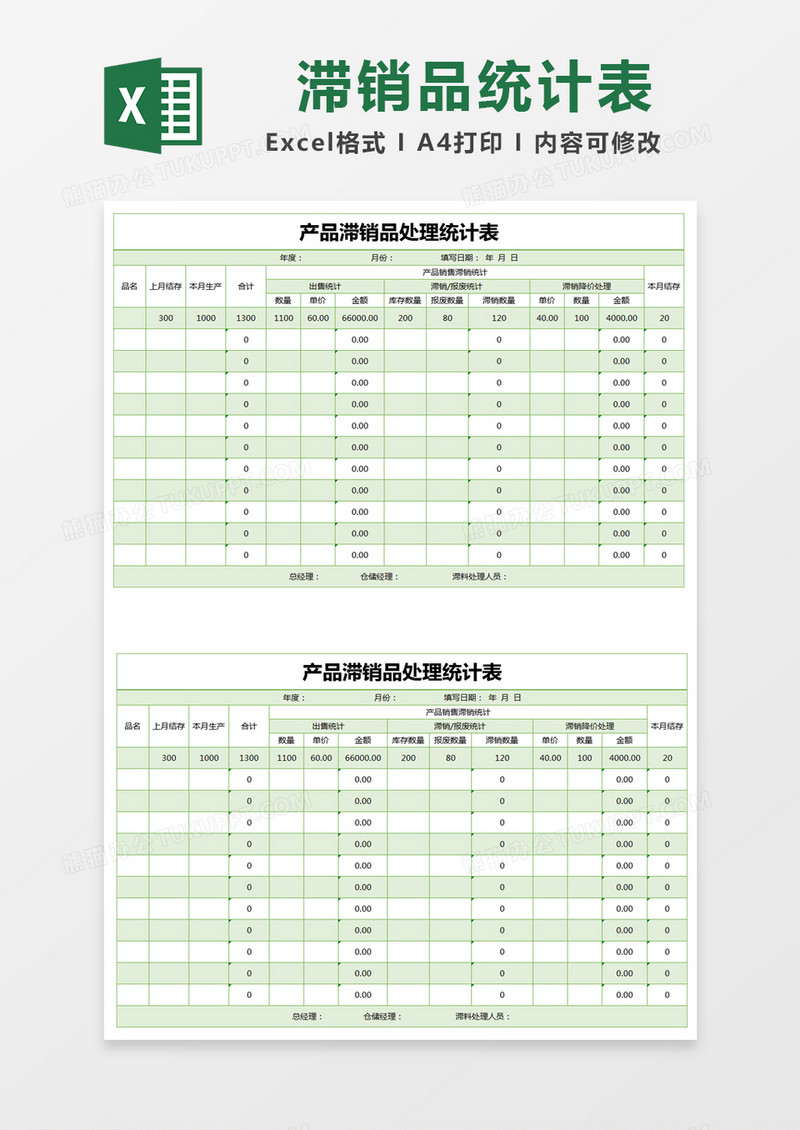 绿色简约产品滞销品处理统计表excel模版