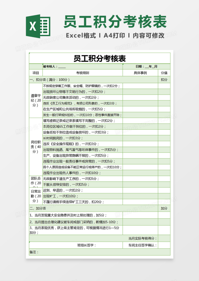 绿色简约员工积分考核表excel模版