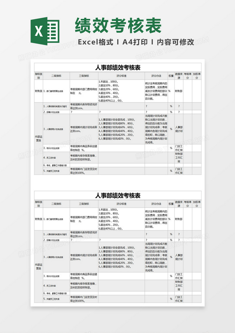 灰色简约人事部绩效考核表excel模版