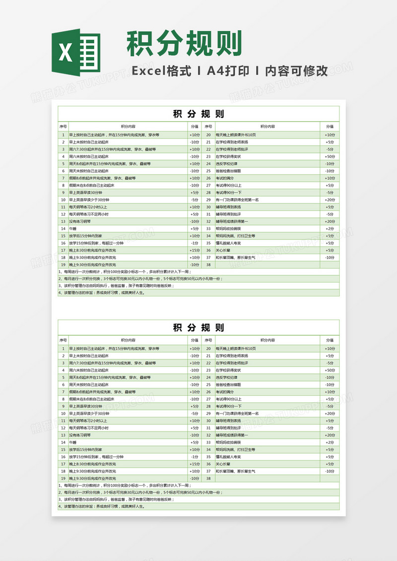 绿色简约积分规则excel模版