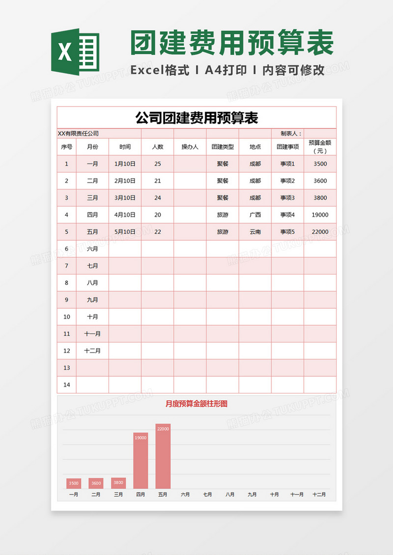 红色简约公司团建费用预算表excel模版