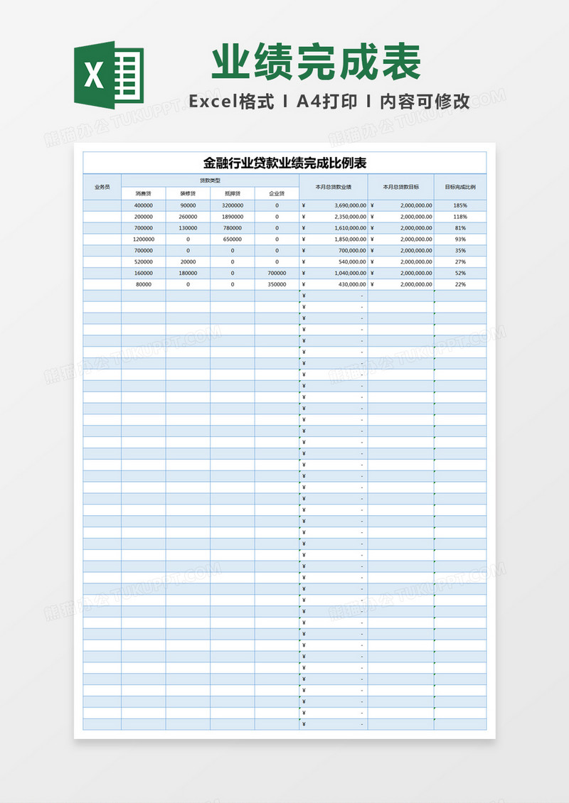 蓝色简约金融行业贷款业绩完成比例表excel模版