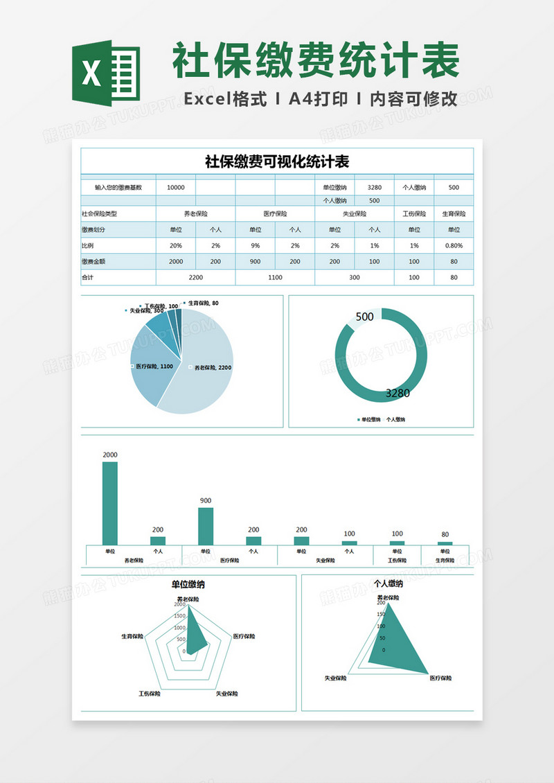 蓝色简约社保缴费可视化统计表excel模版