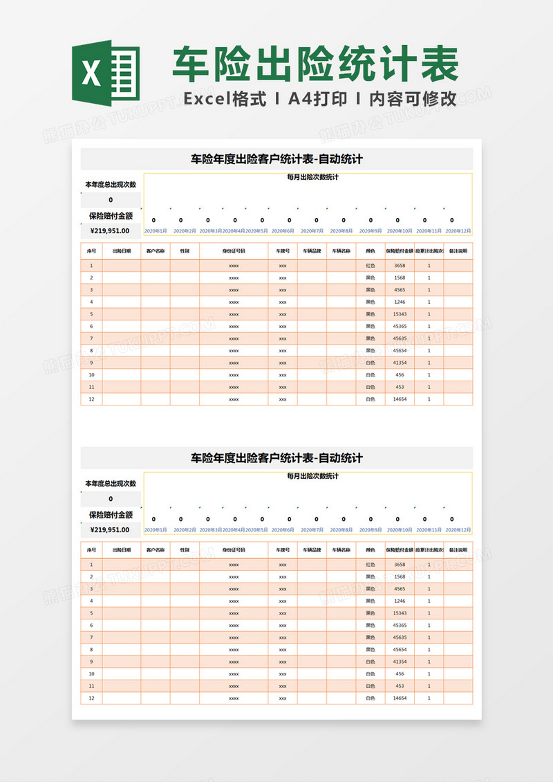 橙色简约车险年度出险客户统计表excel模版