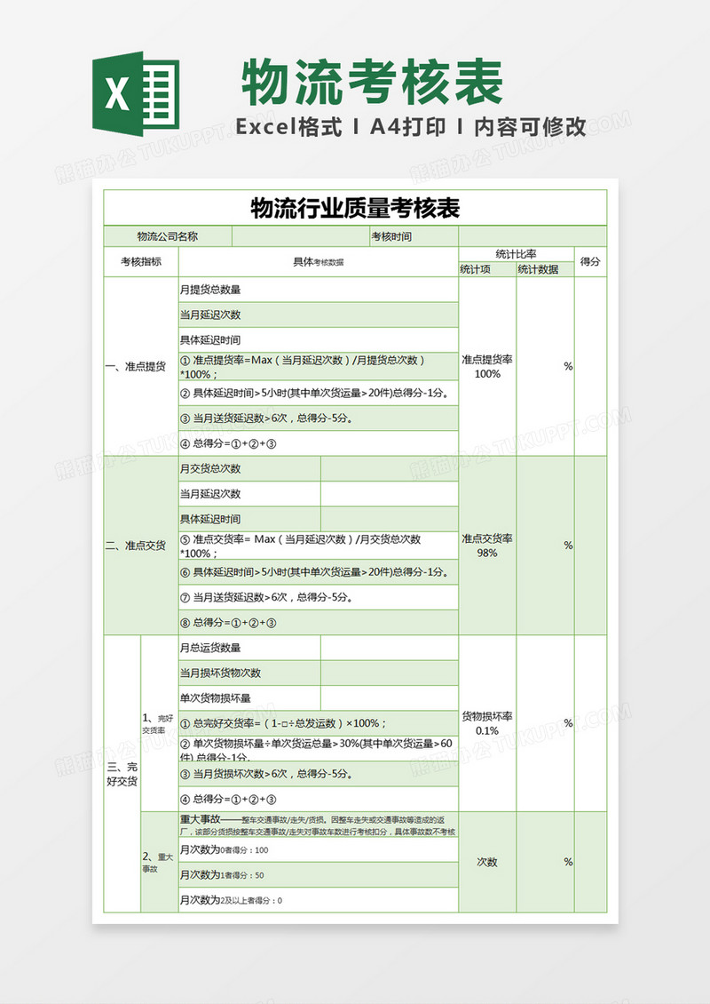 绿色简约物流行业质量考核表excel模版 