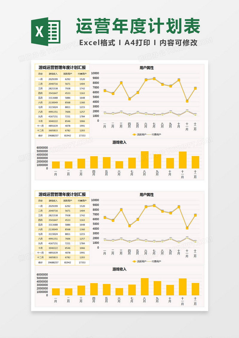 黄色简约游戏运营管理年度计划汇报excel模版