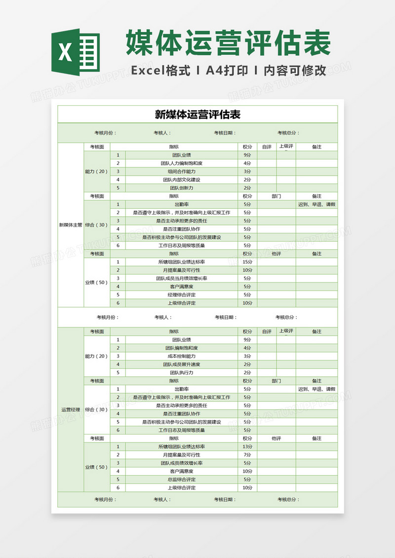 绿色简约新媒体运营评估表excel模版 